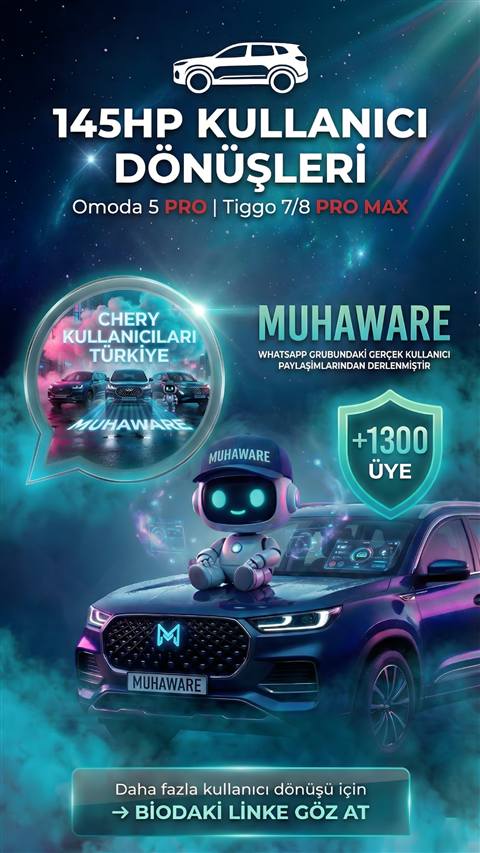 Chery Tiggo/Omoda kullanıcıları için Muhaware WhatsApp topluluğunu ve 145HP kullanıcı dönüşümlerini tanıtan görsel görseli, robot maskot ve araç görseliyle süslenmiş.