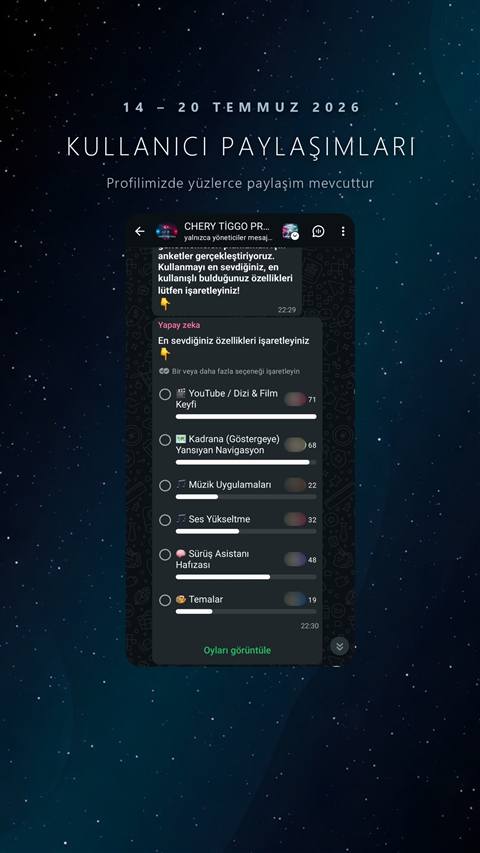 WhatsApp grubunda yapay zeka anketi ile en sevilen araç özelliklerinin oylandığı bir ekran görüntüsü, Instagram story şablonu içinde gösteriliyor.